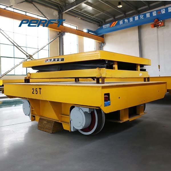 <h3>material transfer trolley for freight rail 400t--Perfect Material Transfer </h3>
